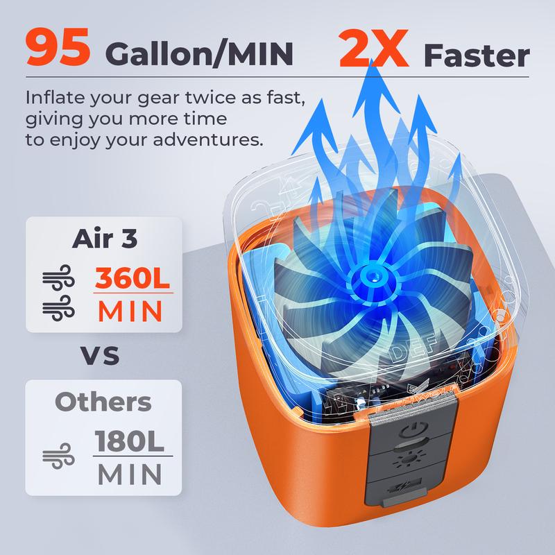 Tactical Patriot Mini Air Pump