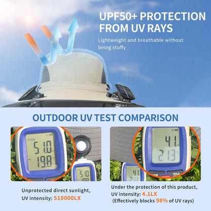 SolarBreeze Solar Powered Fan Hat