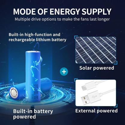 SolarBreeze Solar Powered Fan Hat