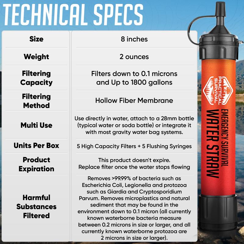 SurvivorStraw Water Filters