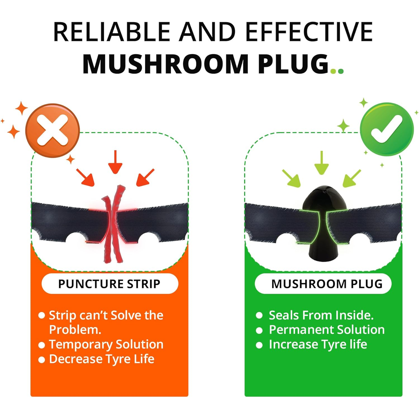 Homera Tire Repair Kit