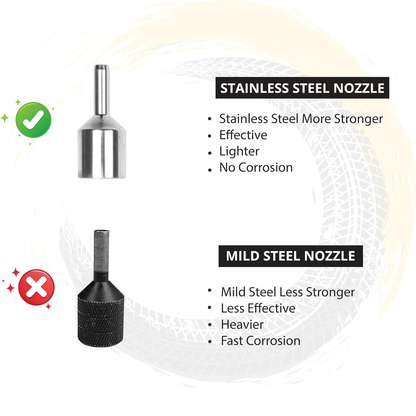 Homera Tire Repair Kit